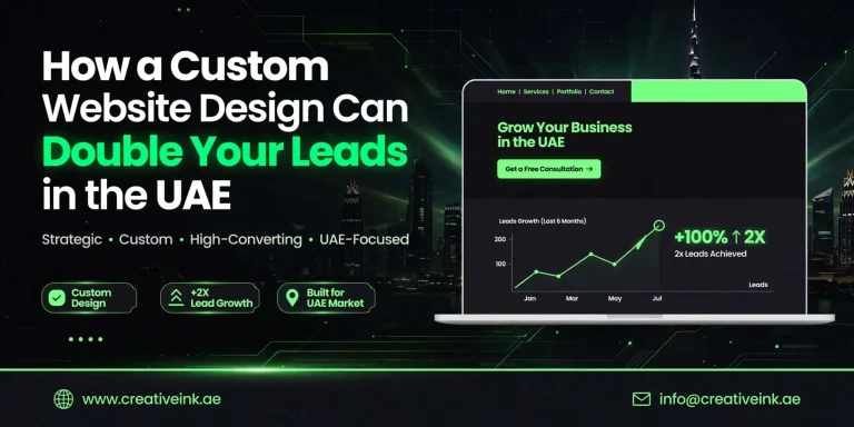 custom website design uae